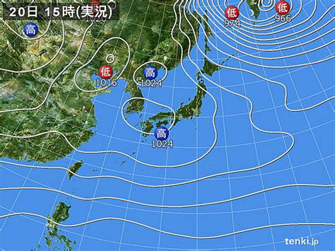 12月20日 星座：射手座の終わりと山羊座の始まり